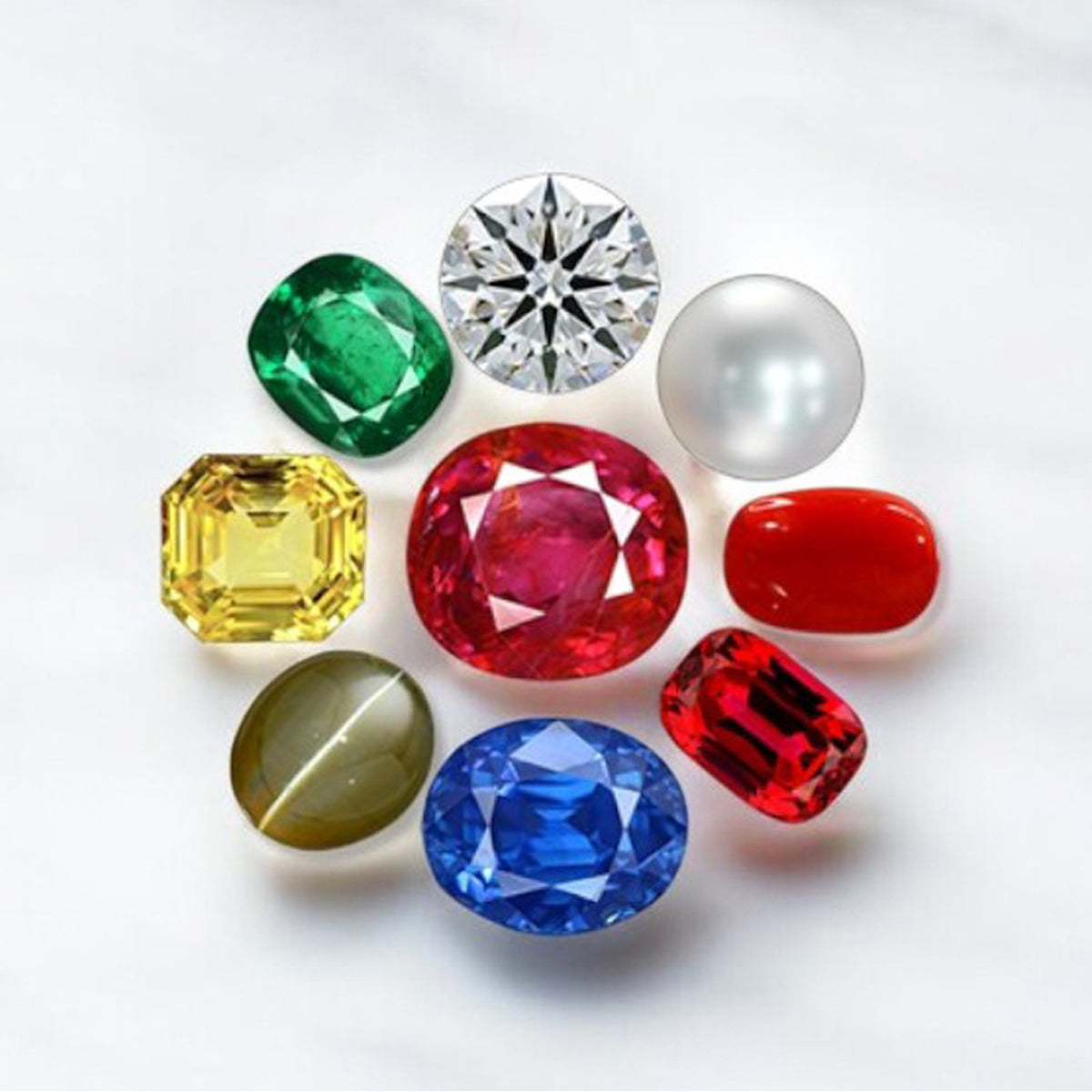 Lucky Gemstone Suggestion